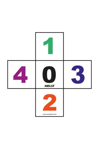 Helix Çabukluk Artısı